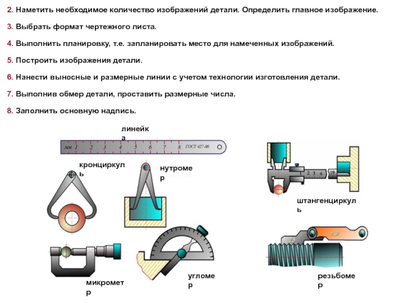 Детали определяют