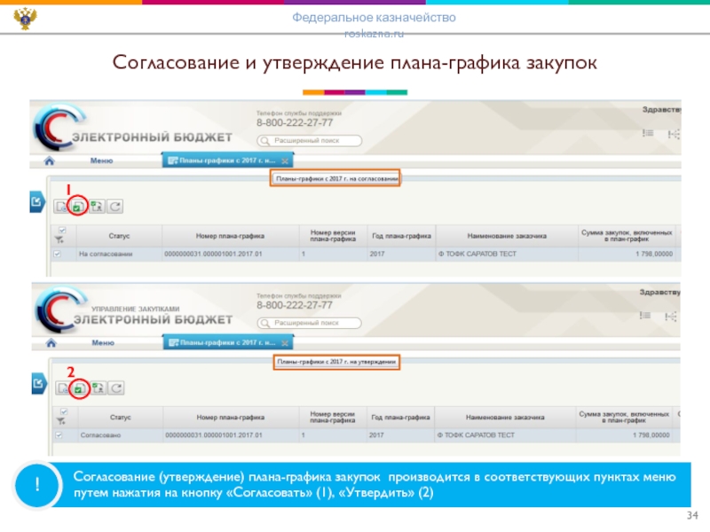 Утверждение плана закупок