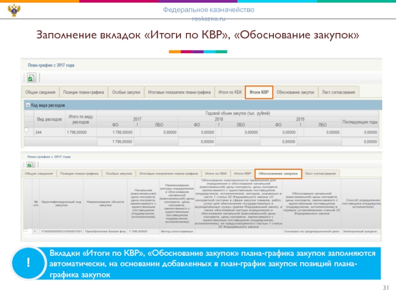 Как изменить квр в плане графике