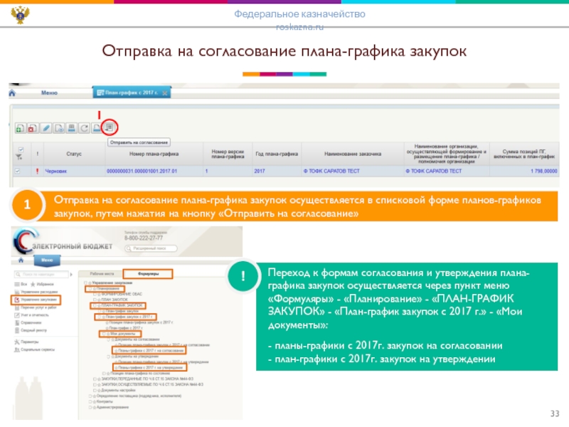 Тест тендер. План график согласование. Согласование закупки. Согласование план Графика или плана Графика.