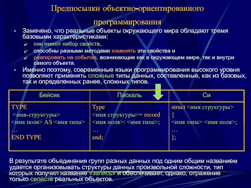 Базовые параметры