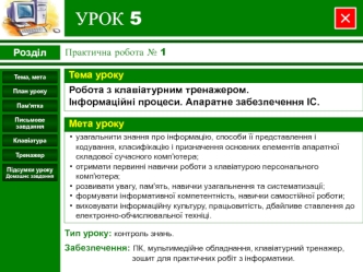 Робота з клавіатурним тренажером. Інформаційні процеси. Апаратне забезпечення ІС. (Урок 5)