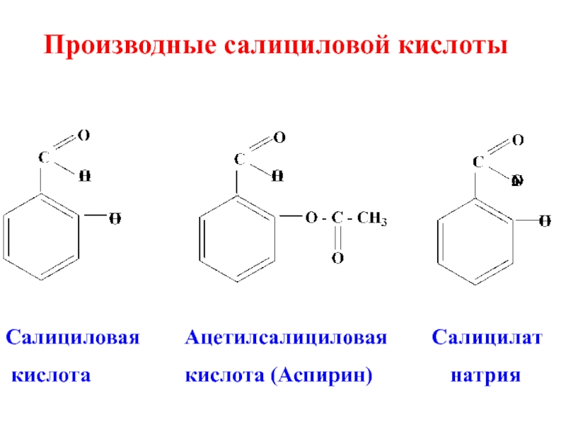 Салициловая кислота презентация