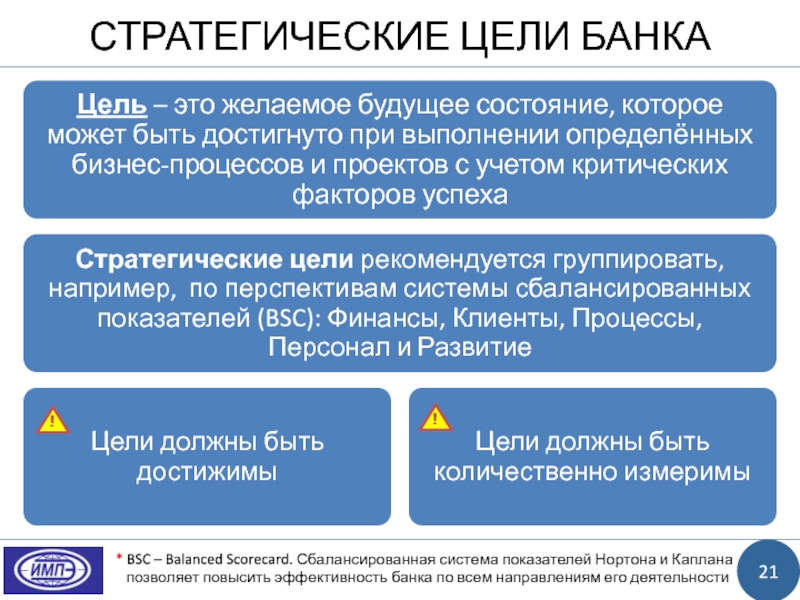 Цель банка. Стратегические цели банка. Примеры стратегических целей банка. Стратегические цели банка России. Стратегические цели бухгалтерии.