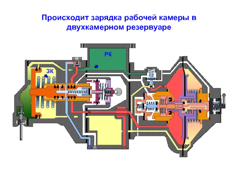 Воздухораспределитель 305 презентация