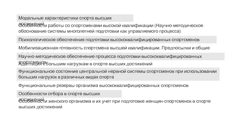 Подготовка высококвалифицированных спортсменов