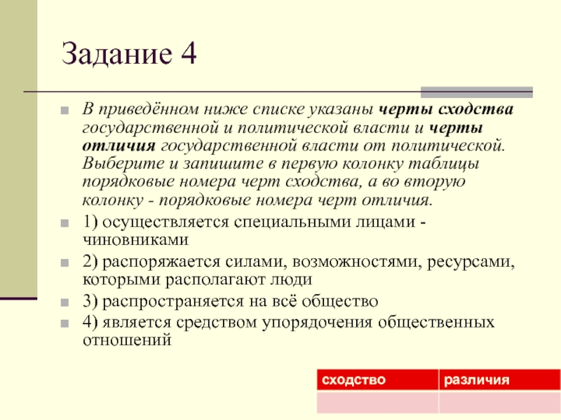 В приведенном ниже списке указаны черты. Сходства государственной и политической власти. Черты сходства государственной и политической власти. Сходства государственной и политической власти и черты отличия. Сходства и различия Полит и гос власти.