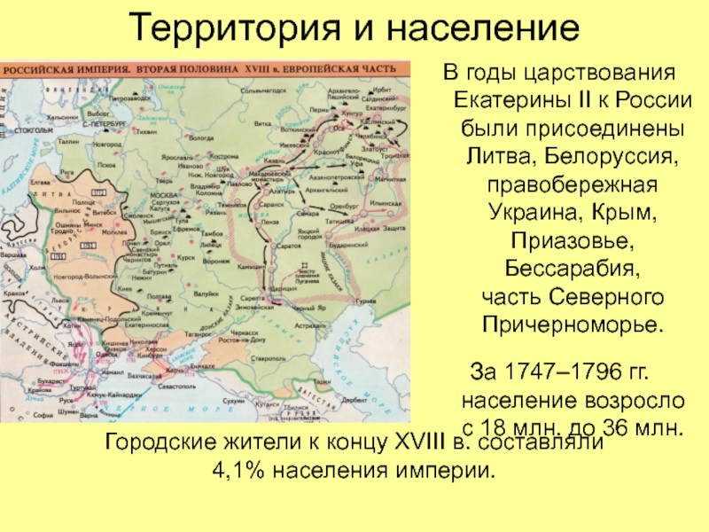 Территория россии во второй половине 18