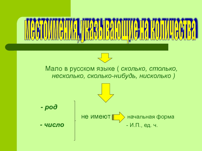 Сколько многих. Несколько это сколько. Несколько чисел это сколько. Нисколько несколько. Несколько или нисколько как.