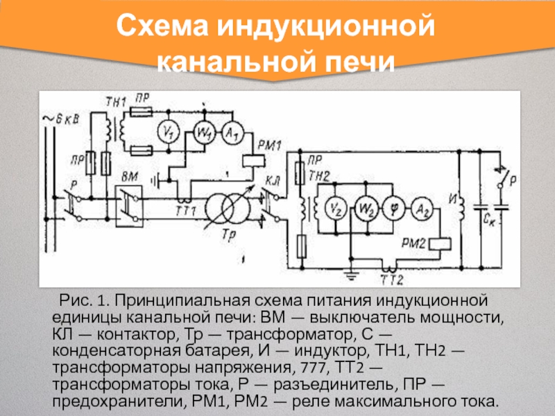 Схема индукционной плитки 2 квт