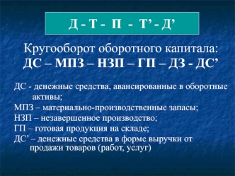 Кругооборот оборотного капитала. Состав и классификация оборотных средств