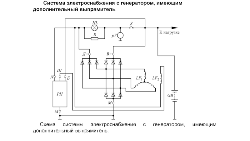 Схема систем электроснабжения показывает связь между