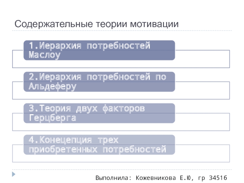 Реферат: Содержательные теории мотивации 5