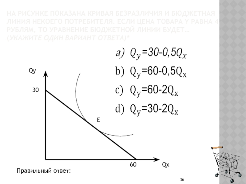 На рисунке дана бюджетная линия потребителя с доходом 120 ед найти уравнение бюджетной линии