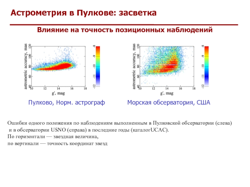 Карта светового загрязнения неба