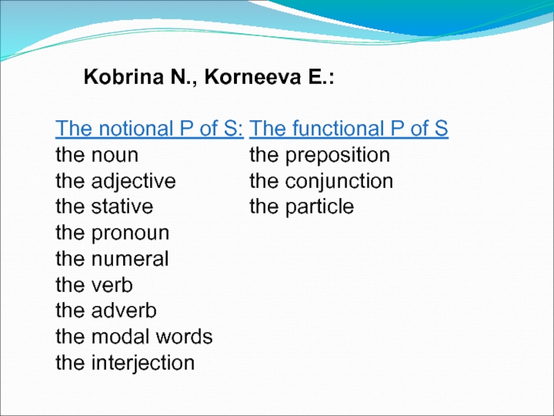 Kobrina N., Korneeva E.:  The notional P of S:	The functional P of S the noun				the preposition