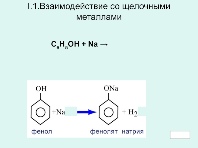 Взаимодействие со щелочами. Взаимодействие фенола с щелочными металлами. Взаимодействие фенола с металлами. Фенол h2. Взаимодействие фенола с щелочами.