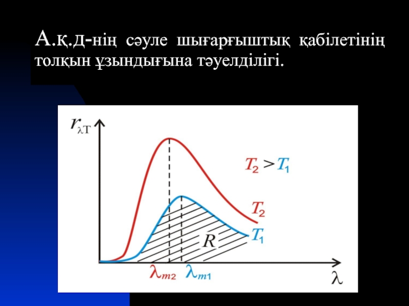 Бойлық толқын