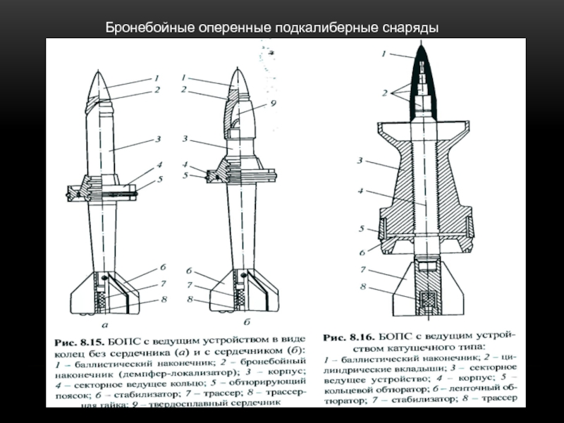 Особые зажигательные снаряды чертеж