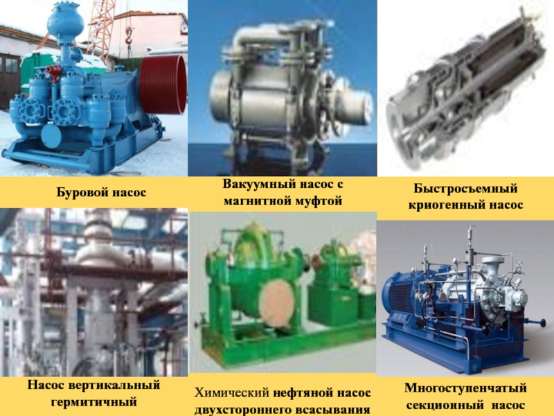 Буровые насосы презентация