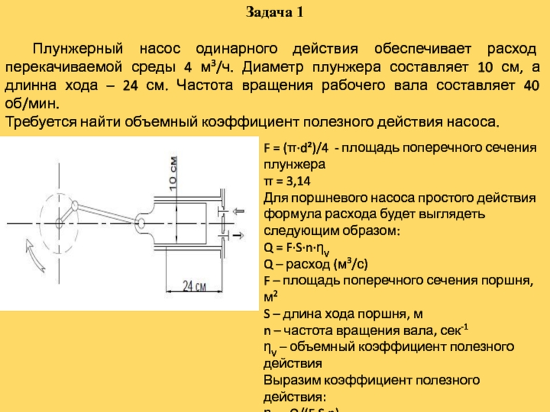 На поршень насоса действует сила 204