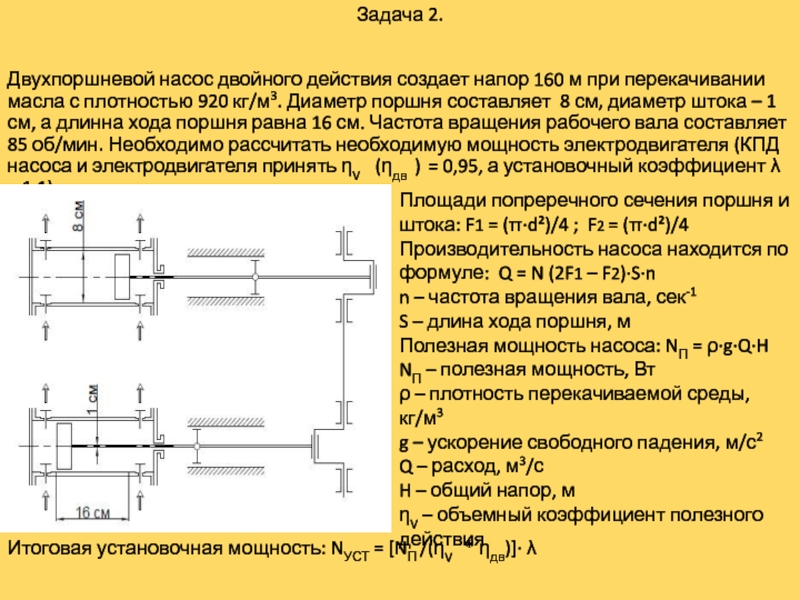 На поршень действует сила 204 кн