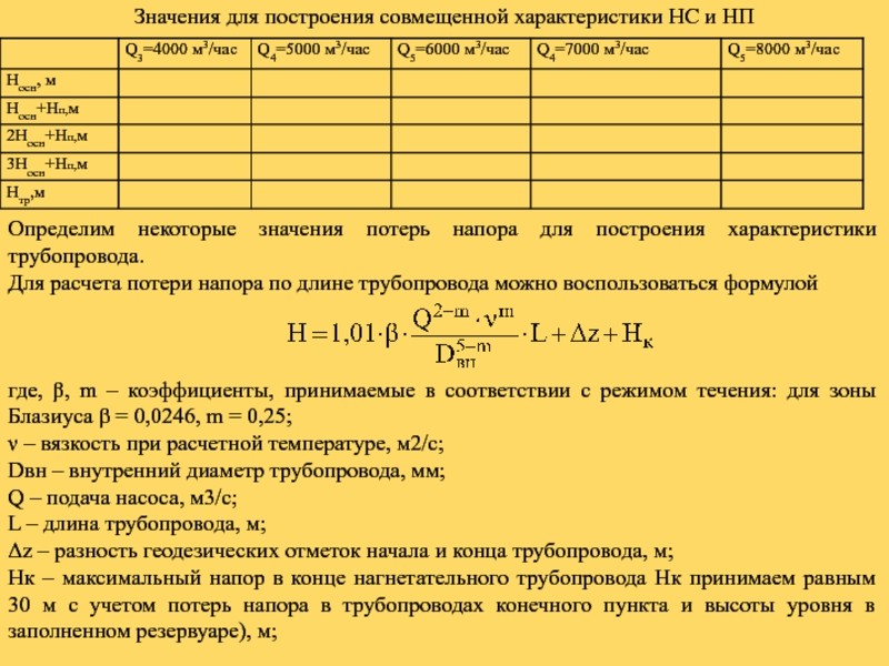 Коэффициент принимаемый