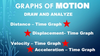 Graphs of motion draw and analyze