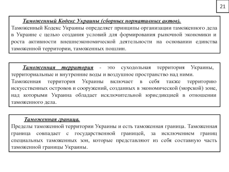 Единство основания. Принципы таможенного дела. Таможенное дело в Украине. Словарь таможенное дело.