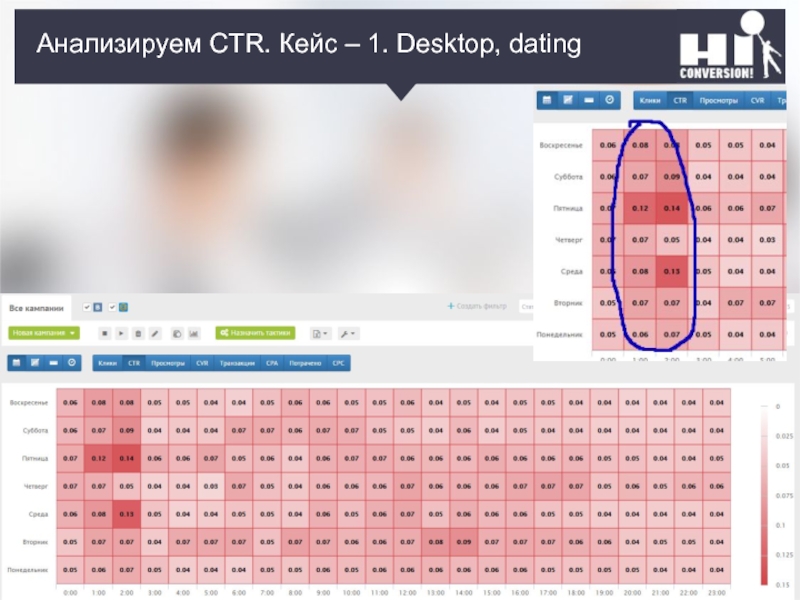 Desktop dating