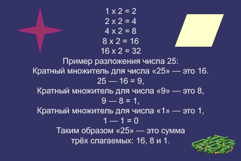 100 кратно 25. Отделение кратных множителей многочлена. Кратные множители. Отделить кратные множители. Кратное,множитель,сумма.