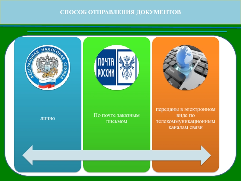 Способы отправления. Мобильное приложение для граждан ЕАЭС.