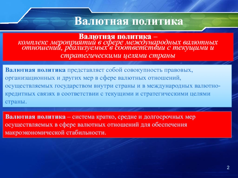 Реферат: Валютна політика та інвестиції