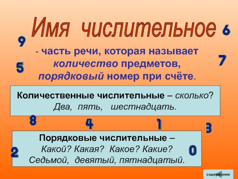 Презентация 4 класс имя числительное как часть речи