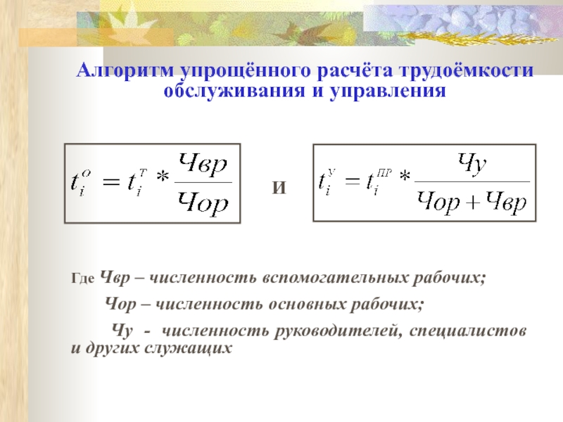 Алгоритм расчета. Расчет численности основных рабочих по трудоемкости. Расчет трудоёмкости алгоритма. Как рассчитать вспомогательных рабочих. ЧВР = численность рабочих.