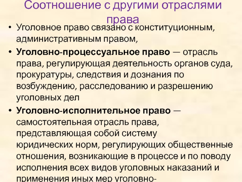 Соотношение конституционного права с другими отраслями права презентация