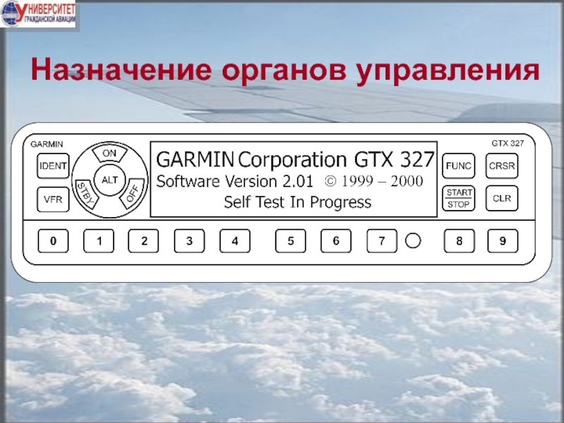 Предназначен управление. Назначение органов управления. Самолетный ответчик Garmin. Органы управления dd321.