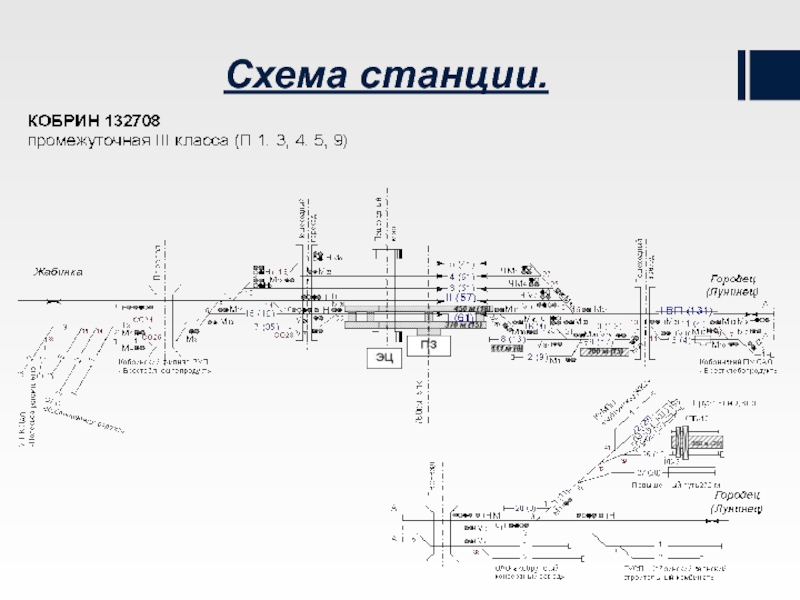 Схема жд станции бологое