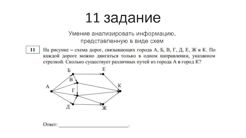 Задания 9 анализирование информации представленной в виде схем