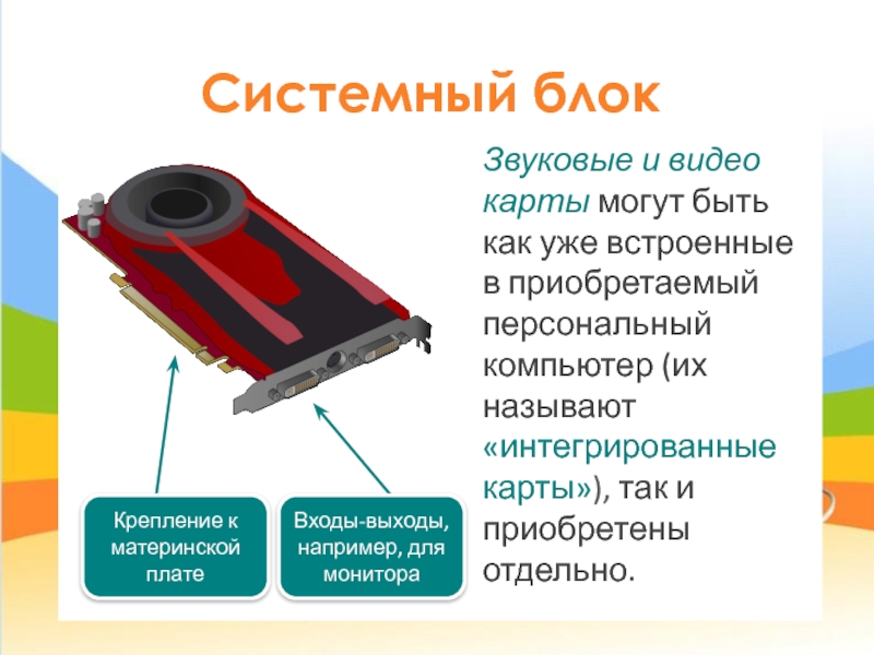 Блок издает писк. Интегрированная звуковая карта. Устройство компьютера презентация. Для чего нужна звуковая карта.