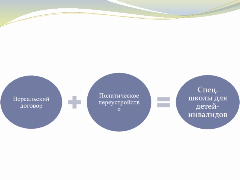 Политический договор