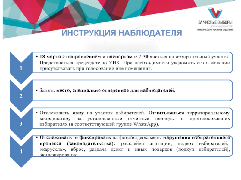 Выборы президента являются. Инструкция наблюдателя. Направление наблюдателя на выборах. Инструктаж по выборам. Минимальный Возраст для наблюдателя на выборах президента.