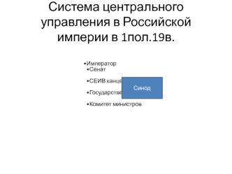 Система центрального управления в Российской империи в 1 пол.19 в