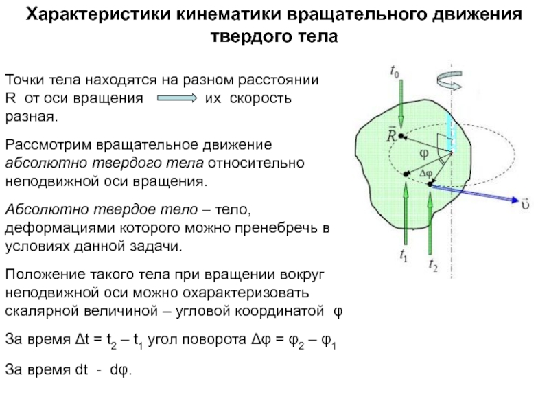 Вращательное движение твердых тел проект