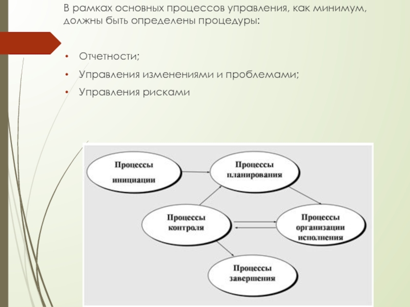 Должный минимум. Роль производственного процесса в системе воспроизводства. Ресурсы производственного процесса. Роль производственных систем. Взаимосвязанные вещи.