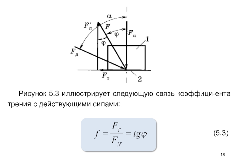 Следующая связь