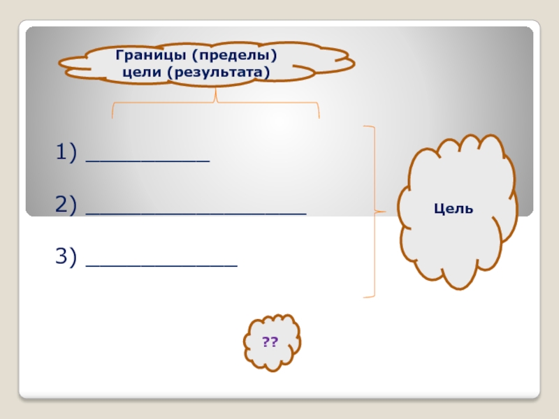 Границы целей