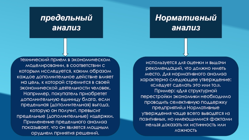 Нормативно аналитический метод