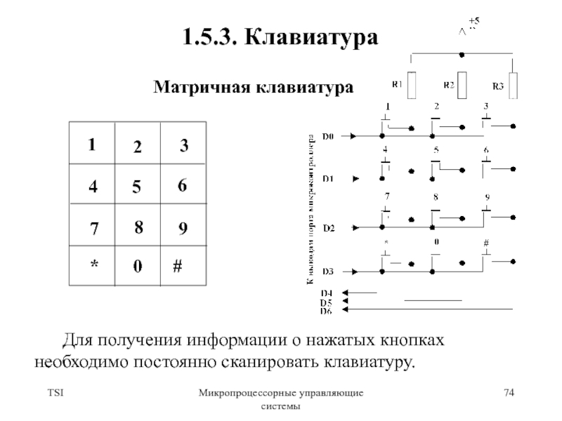 Схема подключения матричной клавиатуры