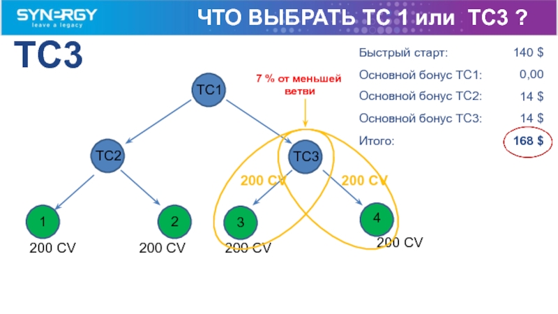 Три быстро. _Tc1 _tc2 acpi.